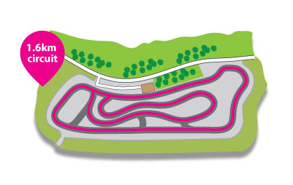 cycle circuit 1.6km cycle circuit 1.6km